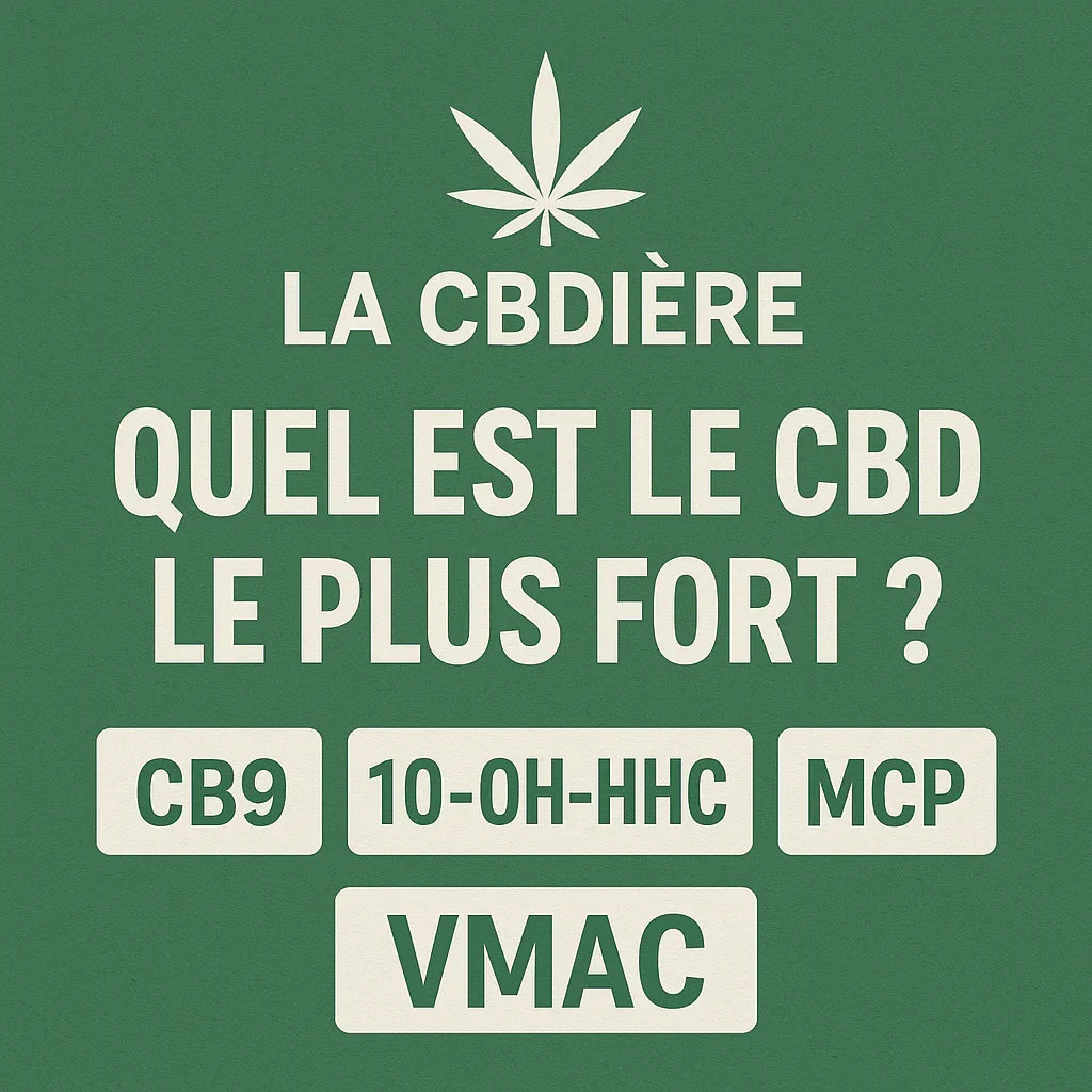 CBD le plus puissant 2025 : Top molécules légales | LA CBDIÈRE