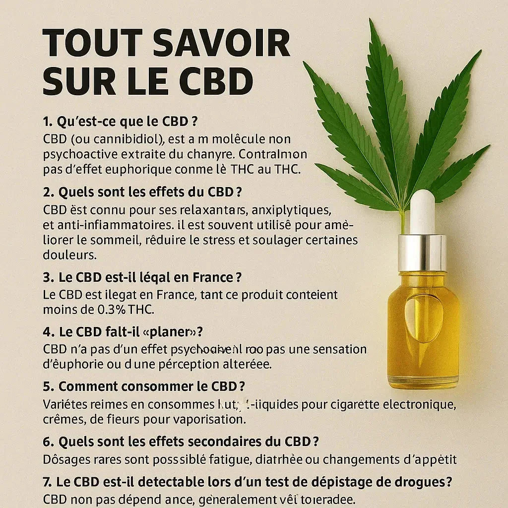 elfbar nachfüll pod läuft aus Comment connaître le bon dosage de CBD pour mon huile CBD ? main image 0